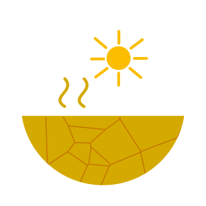 Drought