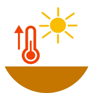 Calor